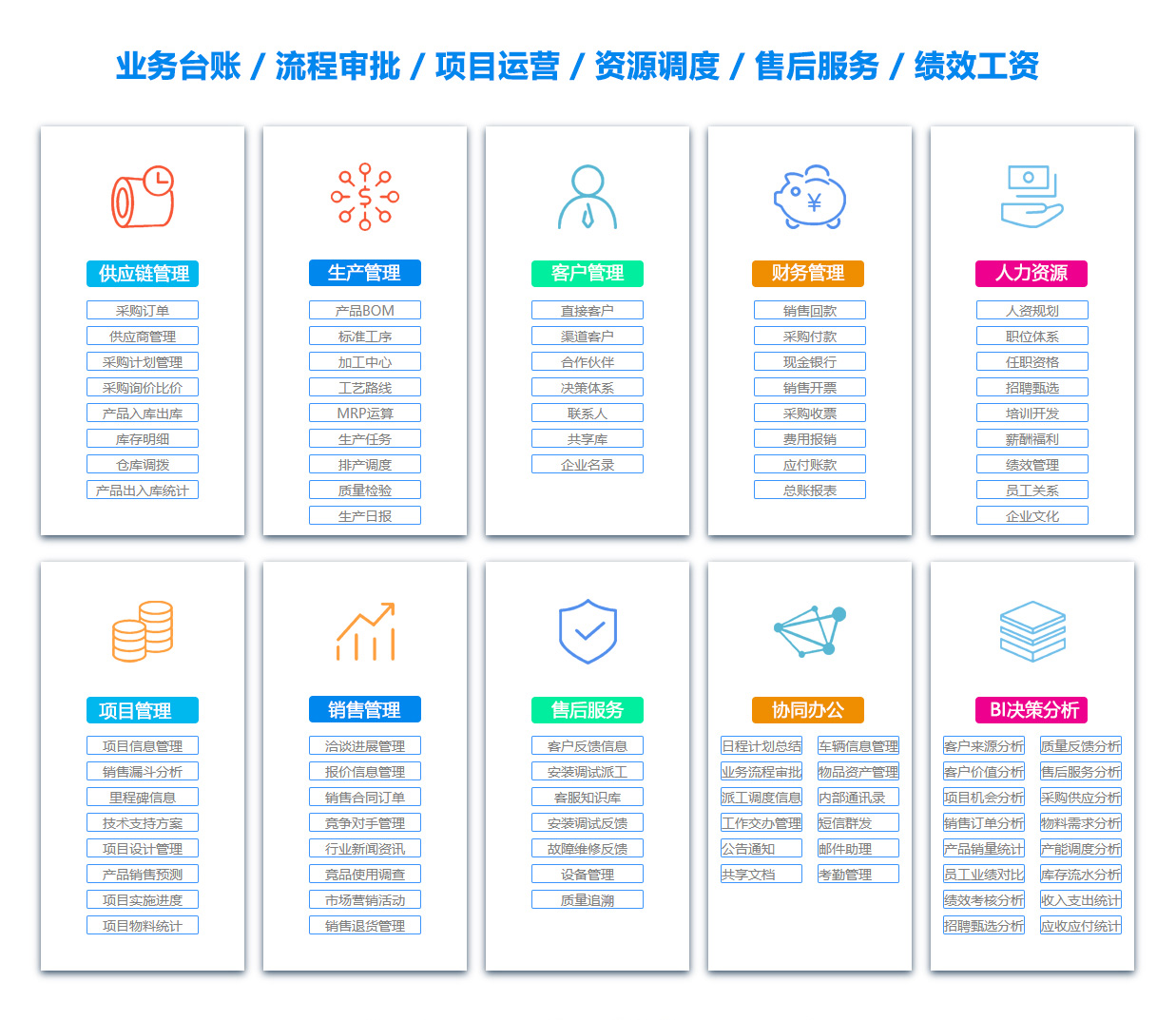 恩施公司管理系统 恩施公司管理系统